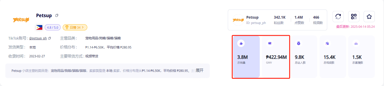 万！中国品牌另辟蹊径征服菲律宾宠物主AG真人登录入口总销售额超5000(图7)